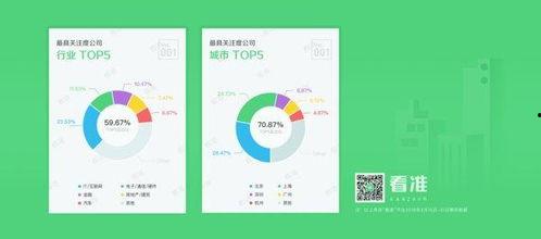 今日热榜爆料最新一期,揭秘最新一期热门事件内幕
